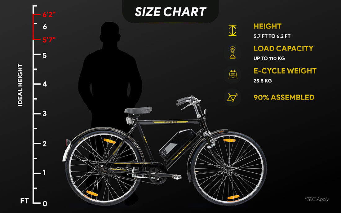 Hercules Shurveer 28T SS [Black] 6Ah LFP
