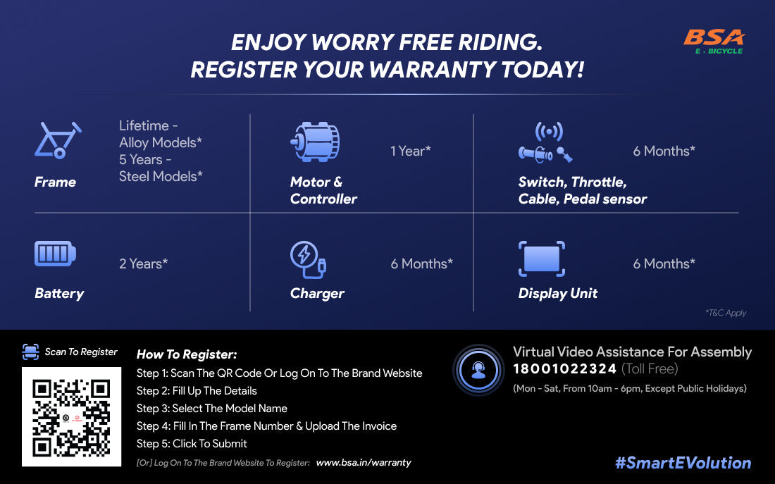 BSA Maeve 26T SS [Blackberry Purple] 8Ah LFP