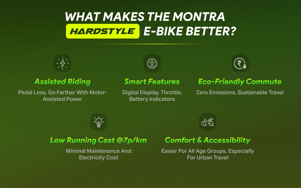 Hercules Hardstyle 27.5T SS [Sacramento Green] 6Ah LFP