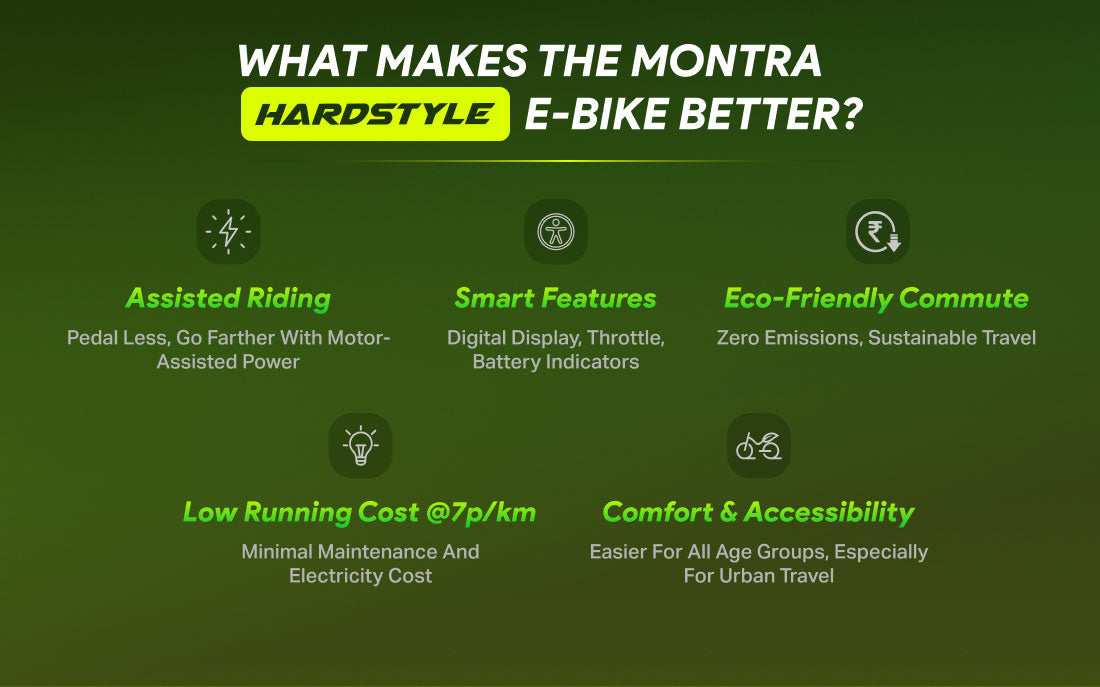 Hercules Hardstyle 27.5T SS [Glossy Black] 6Ah LFP