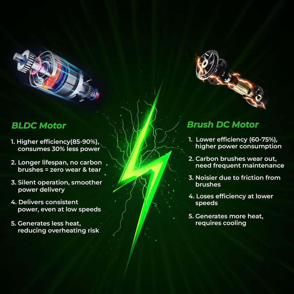 91 Durafit Sprint Pro MF Threadmill 5HP Peak | Massager| Hydraulic Foldable| 25-Level Auto-Incline | Max user-140kg | Max Speed-16kmph | Black