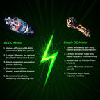 91 Durafit Sprint Pro MF Threadmill 5HP Peak | Massager| Hydraulic Foldable| 25-Level Auto-Incline | Max user-140kg | Max Speed-16kmph | Black